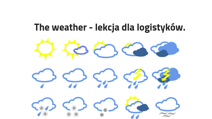 The weather – lekcja dla logistyków.